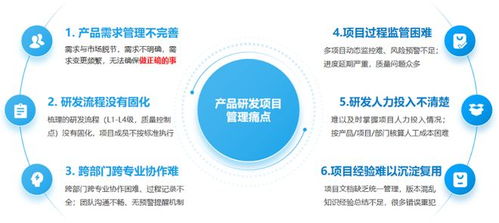落地IPD研發(fā)流程體系，開(kāi)啟企業(yè)管理新篇章