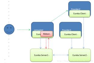 軟件開(kāi)發(fā)的多元領(lǐng)域 超越編碼的藝術(shù)與科學(xué)