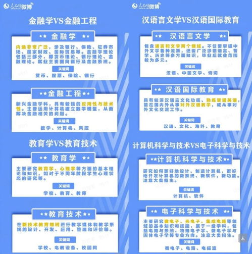 三天拿證、咨詢費上萬，高考志愿規劃師有多“水”？背后真相讓人心驚